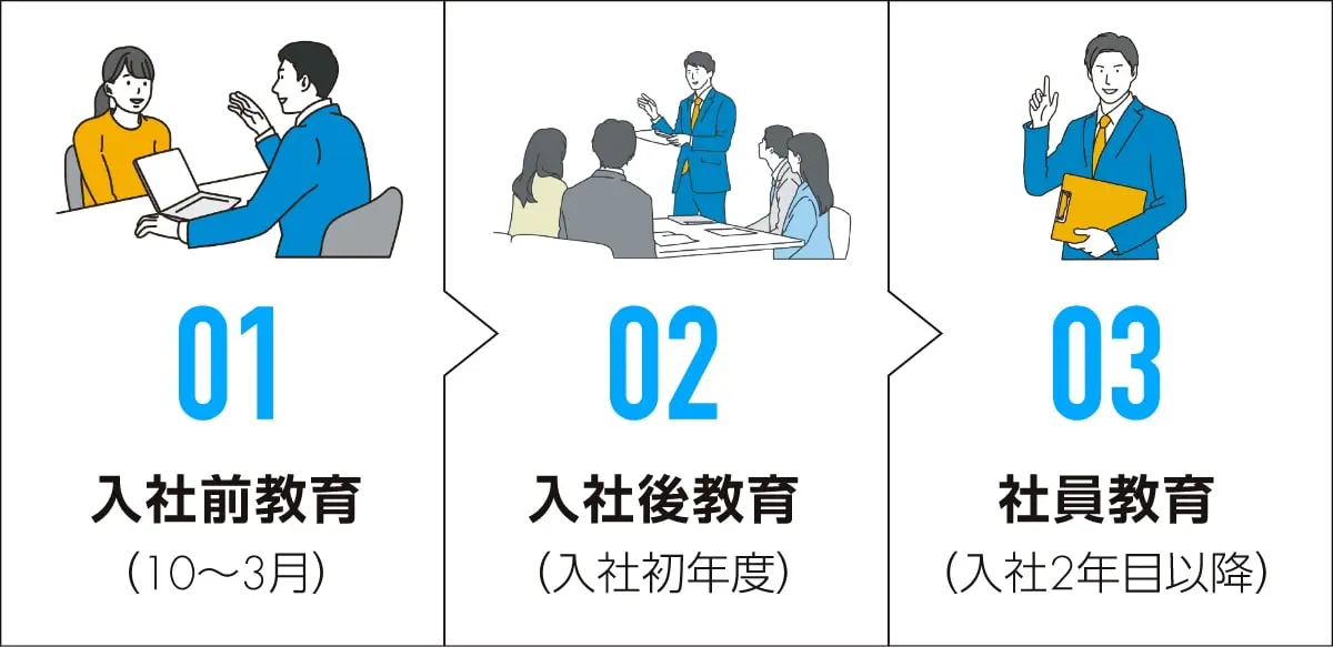 面接のイラスト